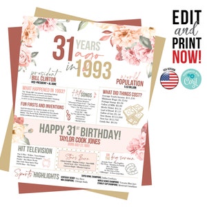 31st birthday sign 1993, 31st birthday gift for him or her, 31st birthday decorations, 31 years ago back in 1993, floral, poster