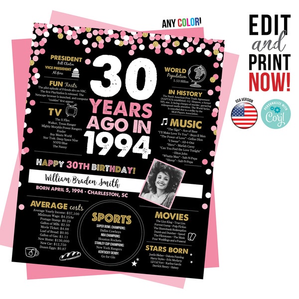 30th birthday photo sign 1994, 30th birthday gift for him or her, 30th birthday decorations, 30 years ago back in 1994,Newspaper poster