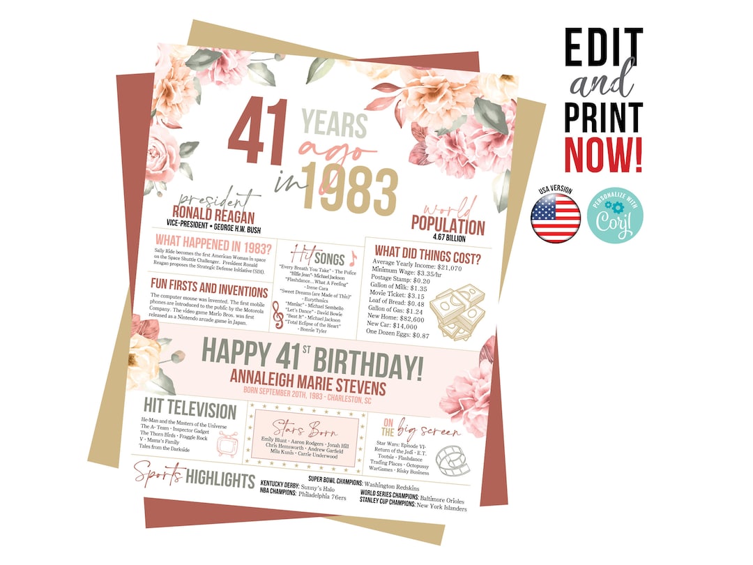 41st Birthday Sign 1983, 41st Birthday Gift for Him or Her, 41st