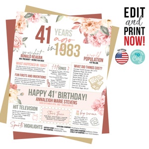 41st birthday sign 1983, 41st birthday gift for him or her, 41st birthday decorations, 41 years ago back in 1983, floral, poster