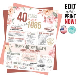 Cartaz de 40º aniversário | Presente exclusivo para ele ou ela | Decorações e lembranças de 1985 para celebrar 40 anos de memórias | Placa de aquarela floral