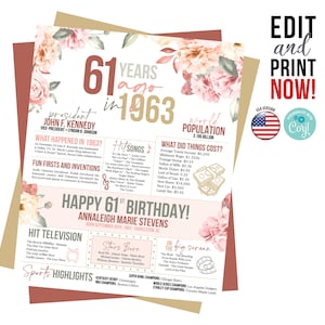 61st birthday sign 1963, 61st birthday gift for him or her, 61st birthday decorations, 61 years ago back in 1963, floral, poster