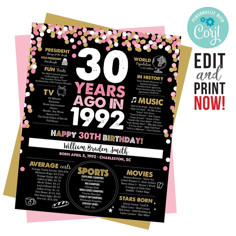 1992 Sign 30 Years Ago Poster 30 Years Ago in 1992 1992 Etsy UK