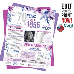 70er Geburtstag Poster | Einzigartiges Geschenk für Sie und Ihn 1955 Dekorationen & Andenken 70 Jahre Erinnerungen zu feiern | Blumen Aquarell Zeichen