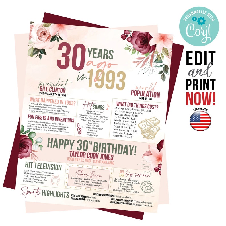 30th birthday poster 1993 30 years ago poster 30 years ago etsy