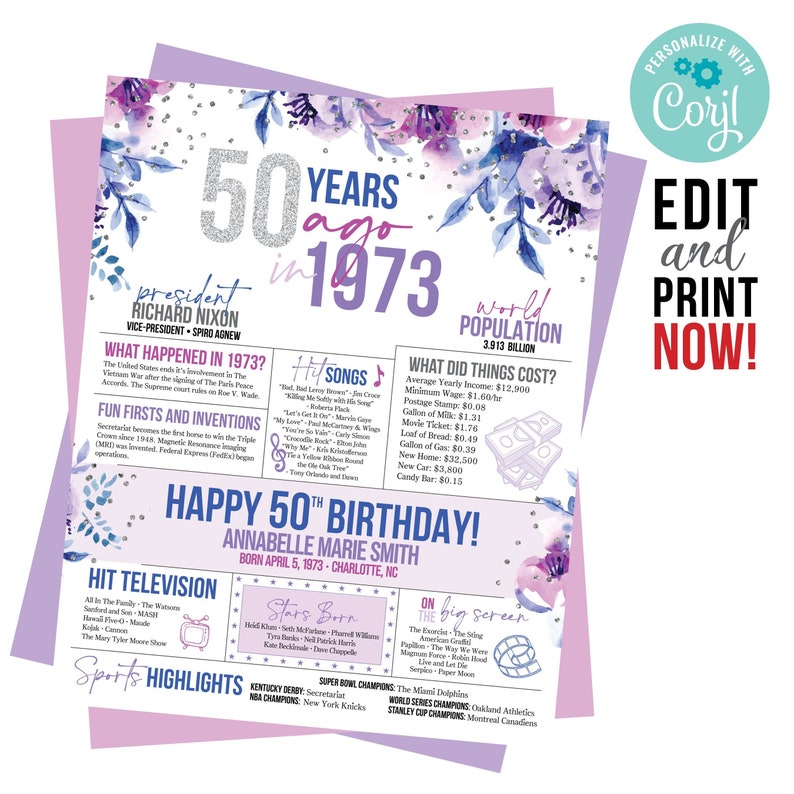 50th Birthday Poster 1973 50 Years Ago Poster 50 Years Ago - Etsy