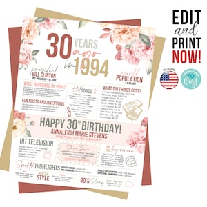 30th birthday sign 1994, 30th birthday gift for him or her, 30th birthday decorations, 30 years ago back in 1994, floral, poster