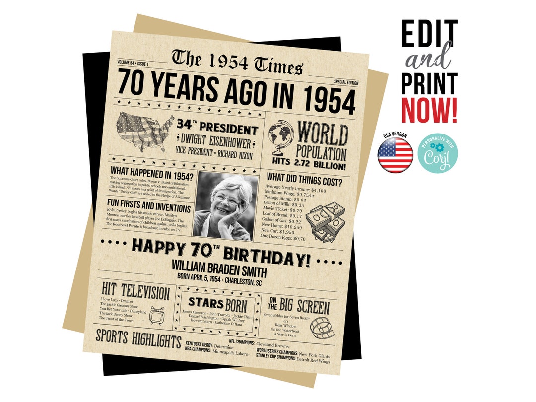 70th Newspaper Birthday Sign 1954 70th Birthday Gift For Him Or Her 70th-newspaper-birthday-sign-1954-70th-birthday-gift-for-him-or-her