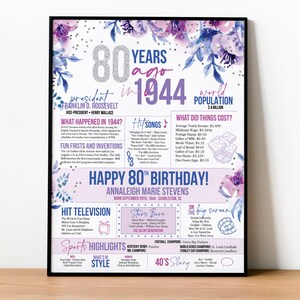 80th Birthday Photo Sign 1944, 80th Birthday Gift for Him or Her, 80th ...