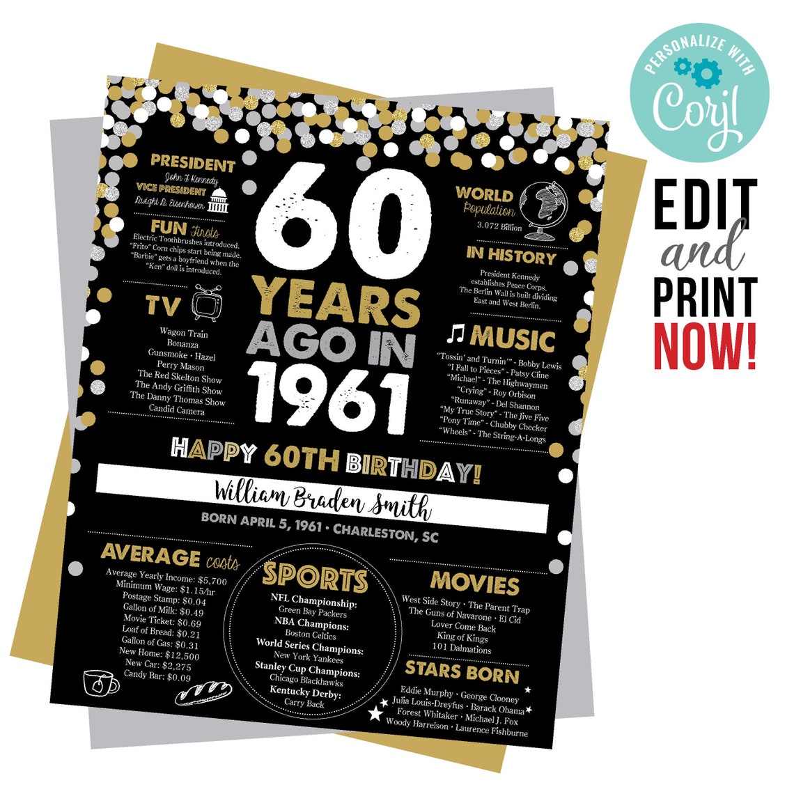 60 years ago milestone sign 60 years ago in 1961 1961 | Etsy