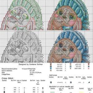 Puede incluir: Gr&aacute;fico de punto de cruz para un lindo animal de dibujos animados con un sombrero azul. El gr&aacute;fico incluye c&oacute;digos de color, recuentos de puntos e instrucciones para punto de cruz, medio punto de cruz y punto atr&aacute;s. El patr&oacute;n est&aacute; dise&ntilde;ado por Svetlana Sichkar.
