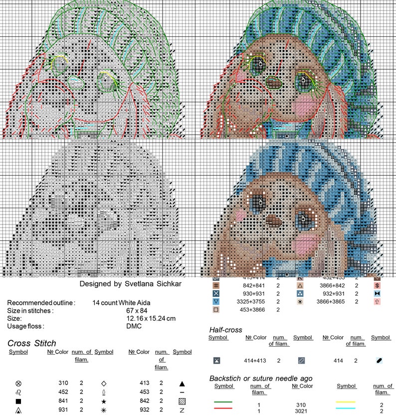 Puede incluir: Gr&aacute;fico de punto de cruz para un lindo animal de dibujos animados con un sombrero azul. El gr&aacute;fico incluye c&oacute;digos de color, recuentos de puntos e instrucciones para punto de cruz, medio punto de cruz y punto atr&aacute;s. El patr&oacute;n est&aacute; dise&ntilde;ado por Svetlana Sichkar.