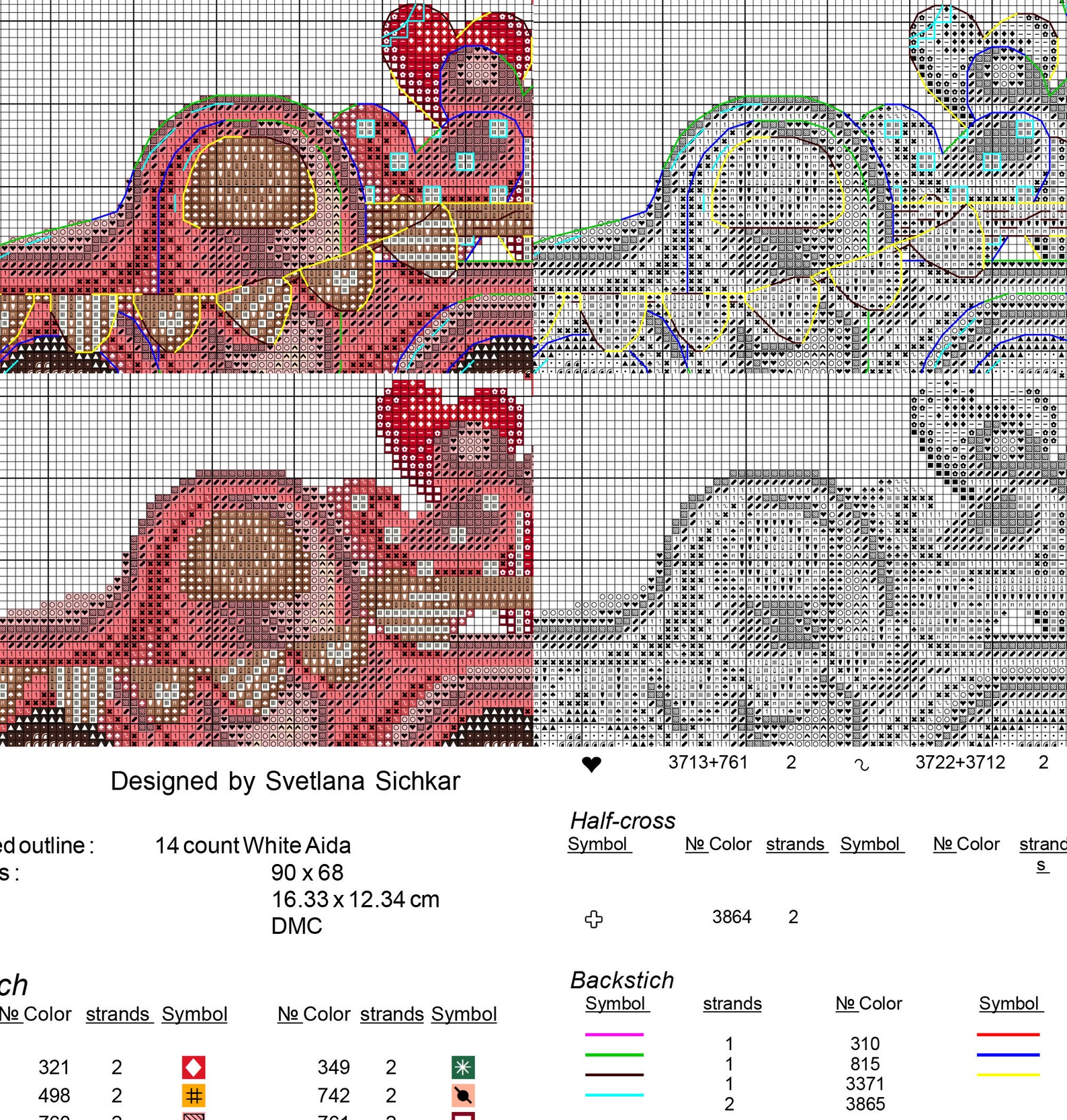 Car Cross Stitch Pattern PDF Instant Download Love Counted - Etsy