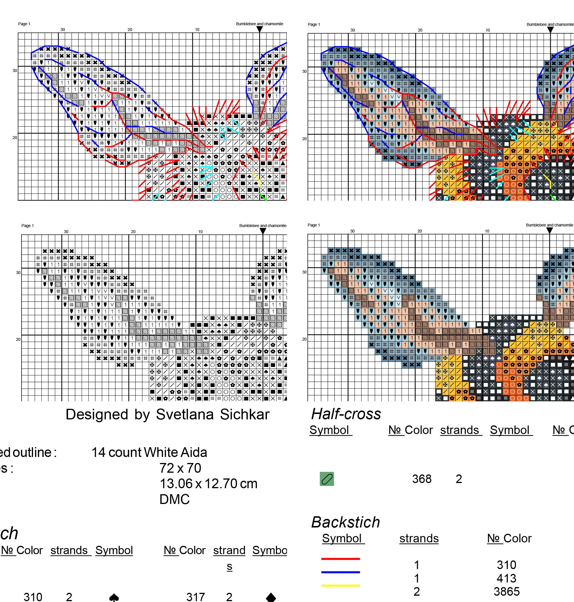 ばんぶるびーページ ばんぶるびーページ BUMBLE BEE (バンブルビー）7インチカーブ