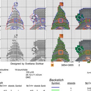 Gnome motif point de croix PDF, ensemble St Patricks Leprechaun point de croix, broderie 5 gnomes irlandais, téléchargement immédiat, décoration de la Saint-Patrick image 3