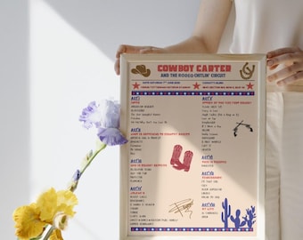 Beyoncé Cowboy Carter Tour Setlist Poster (Digital Print)