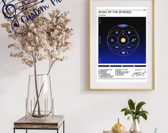 Custom Album Cover Print – Personalised Music Wall Art - Wall Decor Gift