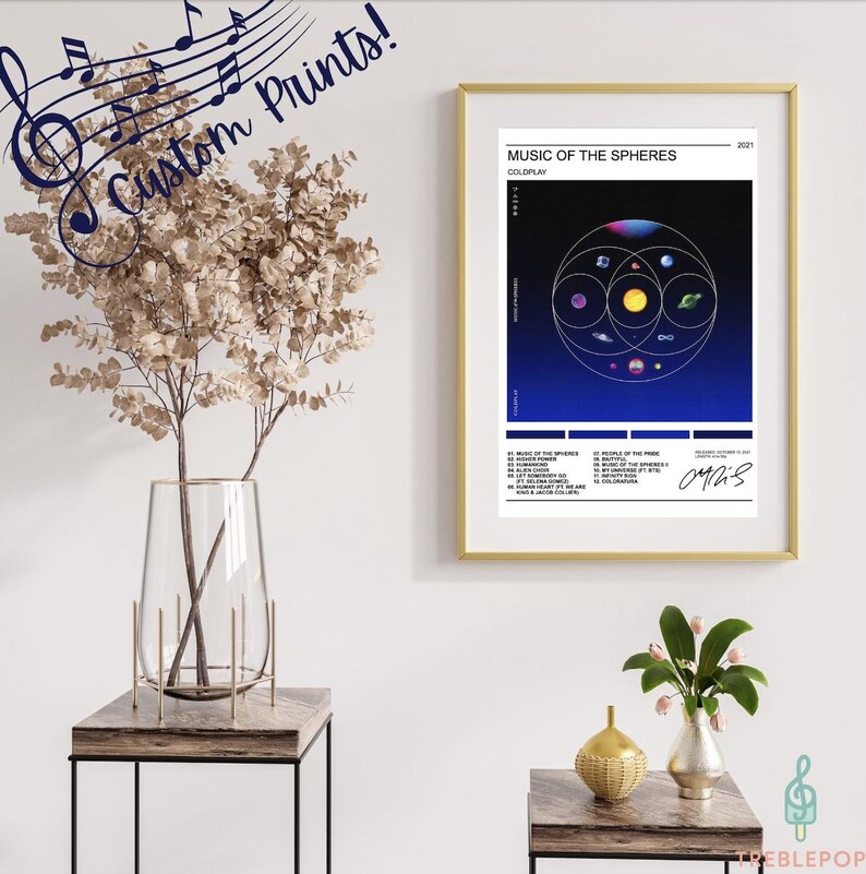 Custom Album Cover Print – Personalised Music Wall Art - Etsy