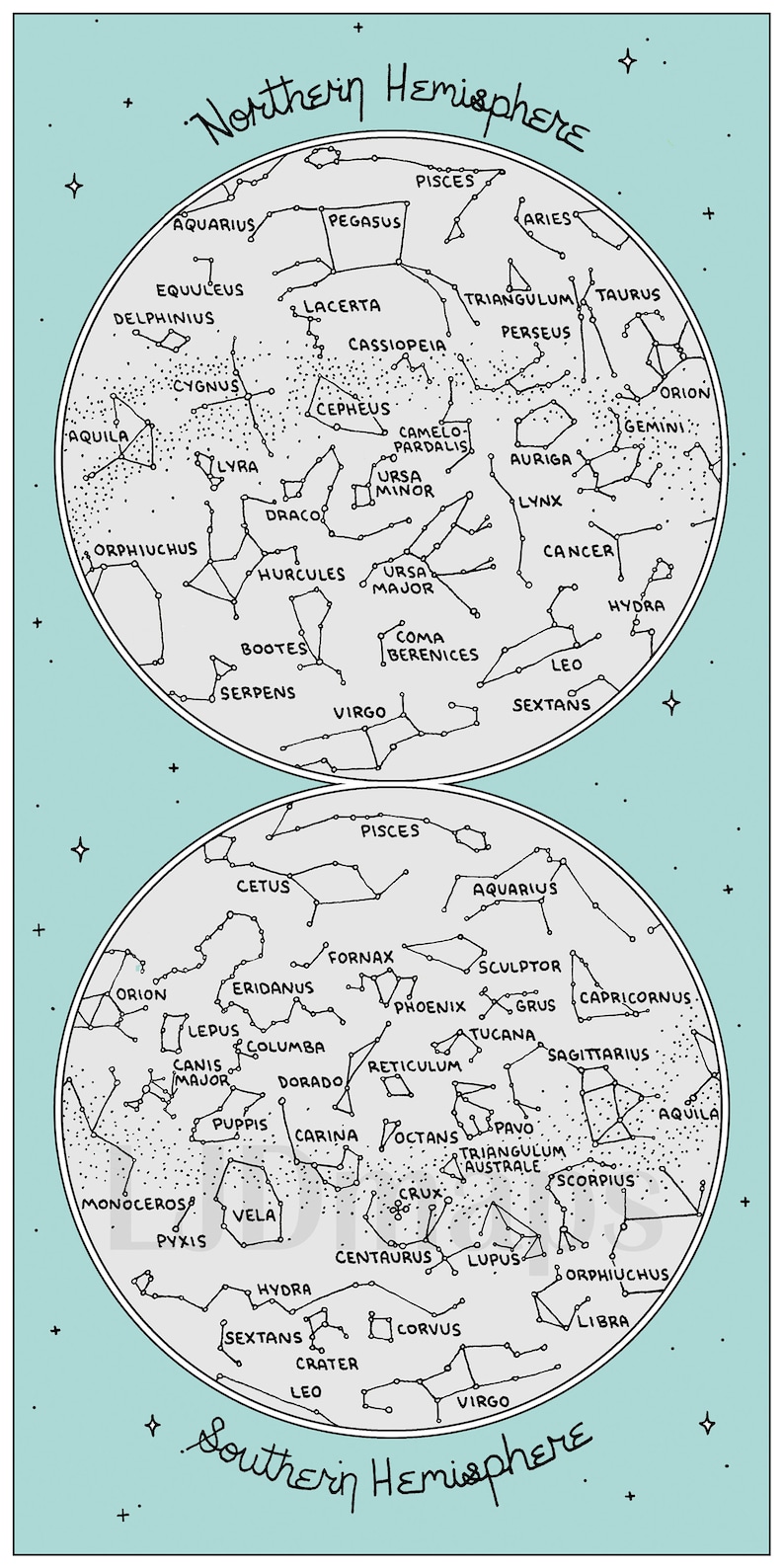 Map of the Constellations Star Chart Hand-Drawn Digital, Printable Download image 4