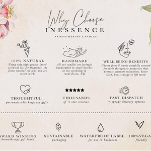 a website page with a bunch of flowers on it