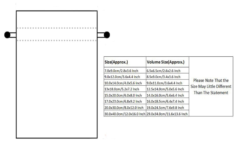 May include: A chart showing the size and volume of different sized pouches. The chart shows the size in both centimeters and inches. The chart also includes a note that the size may vary slightly from the stated measurements.