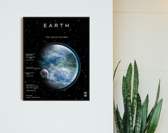 Digital Earth Poster