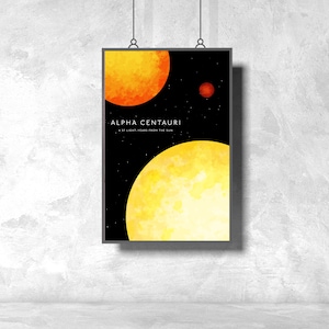 Alpha Centauri Printable Poster / Stars / Art Print / Astrophysics / Star Light / Vintage Posters / Sci Fi / Constellation
