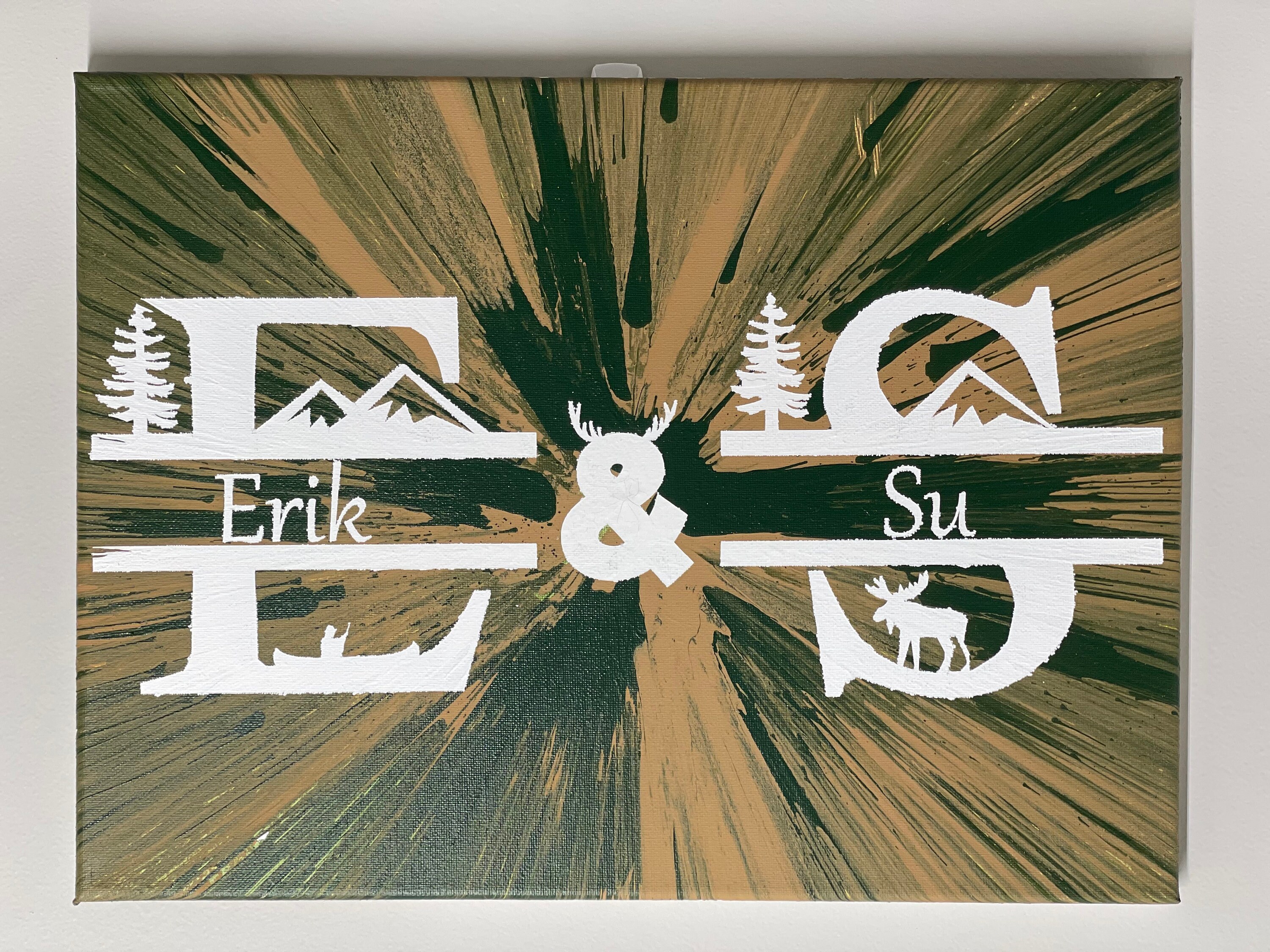 Custom Personalized Canvas/ Wall Art/ Monogram Wall Art/ Etsy UK