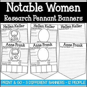 Puede incluir: Banderas de banderines imprimibles en blanco y negro para un proyecto de investigación biográfica. Las banderas presentan los nombres "Hellen Keller" y "Anne Frank" con espacios para que los estudiantes puedan rellenar información sobre sus vidas. El texto "Imprime y ve - 3 banderas diferentes - 12 personas" está en la parte inferior de la imagen.
