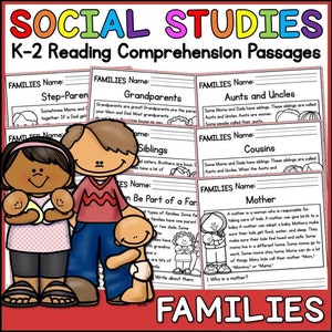 K-2 Reading Practice 1st 2nd Grade | Families Passages & Questions | Homeschool, Classroom | No-Prep Printable | Fluency