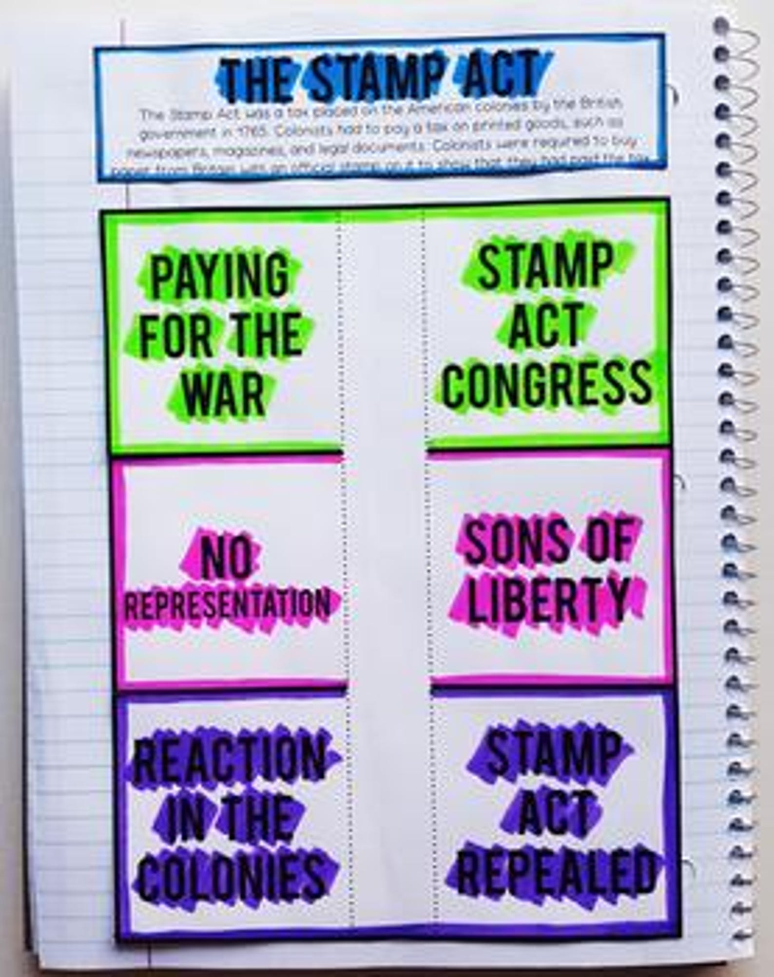 Causes of the American Revolution Interactive Notebook, History Lesson ...