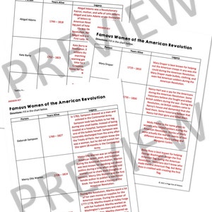 Famous Women During the American Revolution Reading Worksheets and ...