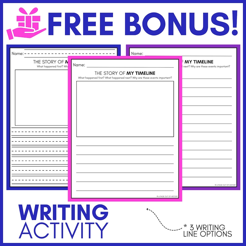 Blank Timeline Templates, Chronological Order, Sequence of Events ...