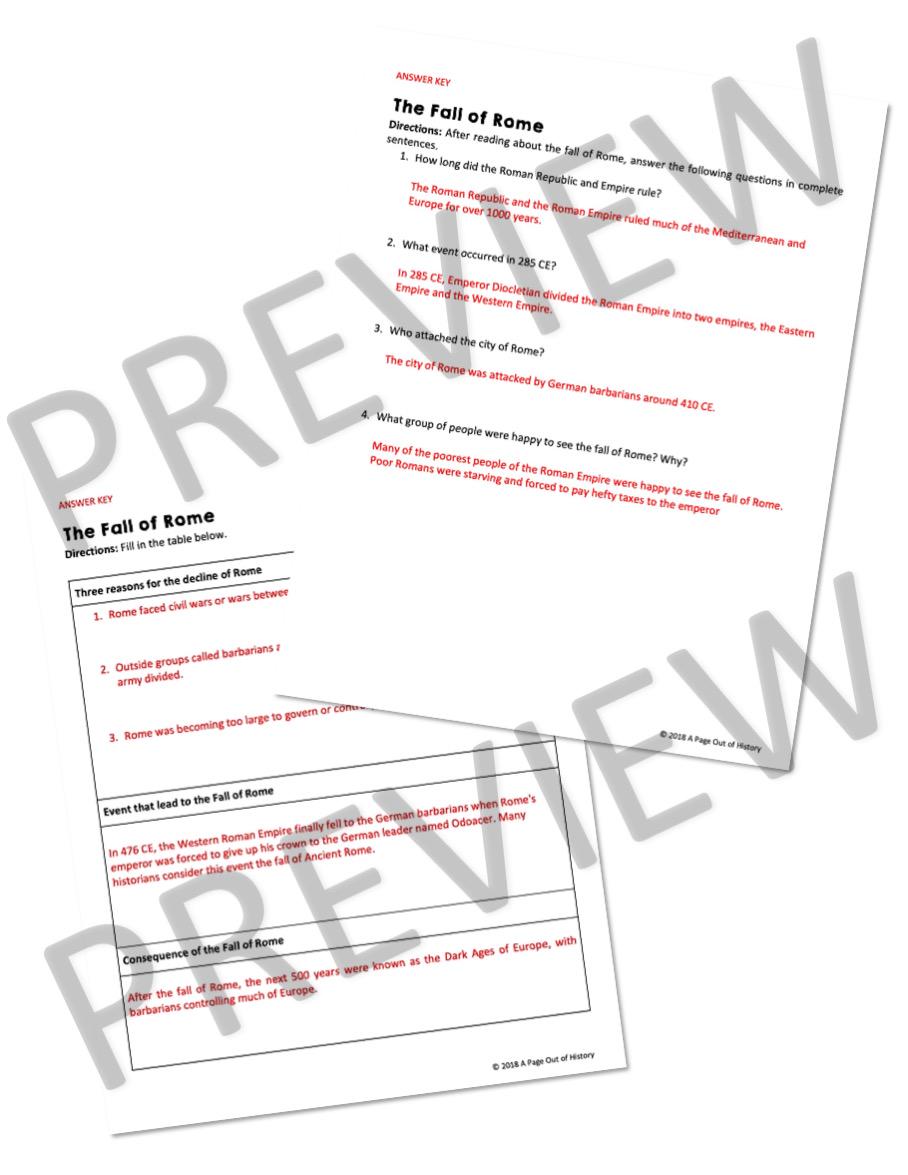 The Fall of Rome Reading Worksheets, History Passages With Questions ...
