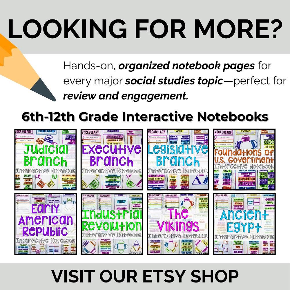 Roaring 20s and Great Depression Interactive Notebook, American History ...