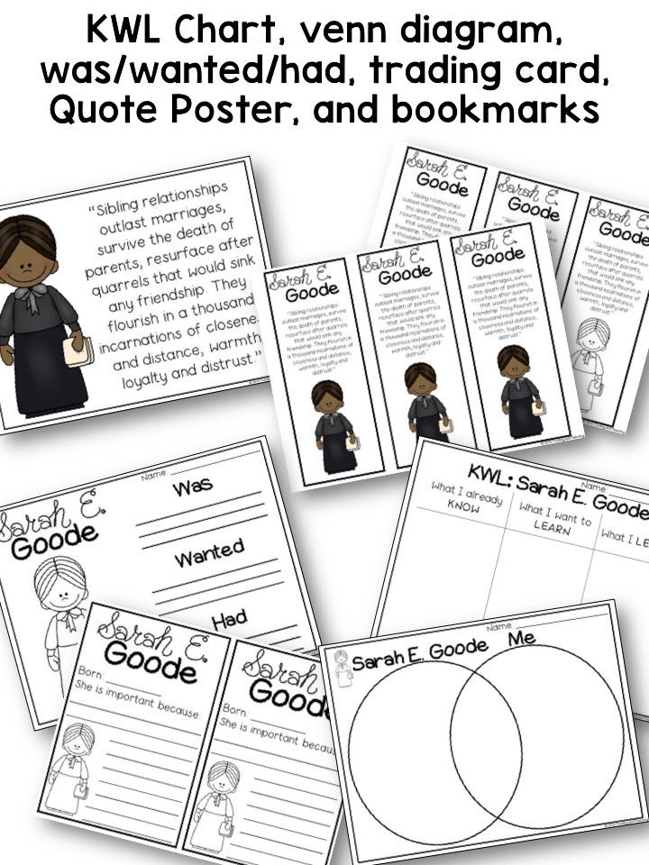 Sarah E Goode Biography Unit Pack | 3-5 | Homeschool | Social Studies ...