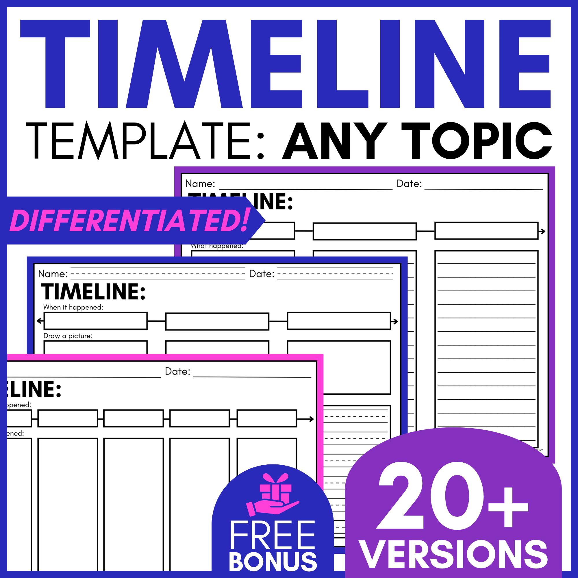 Blank Timeline Templates, Chronological Order, Sequence of Events ...