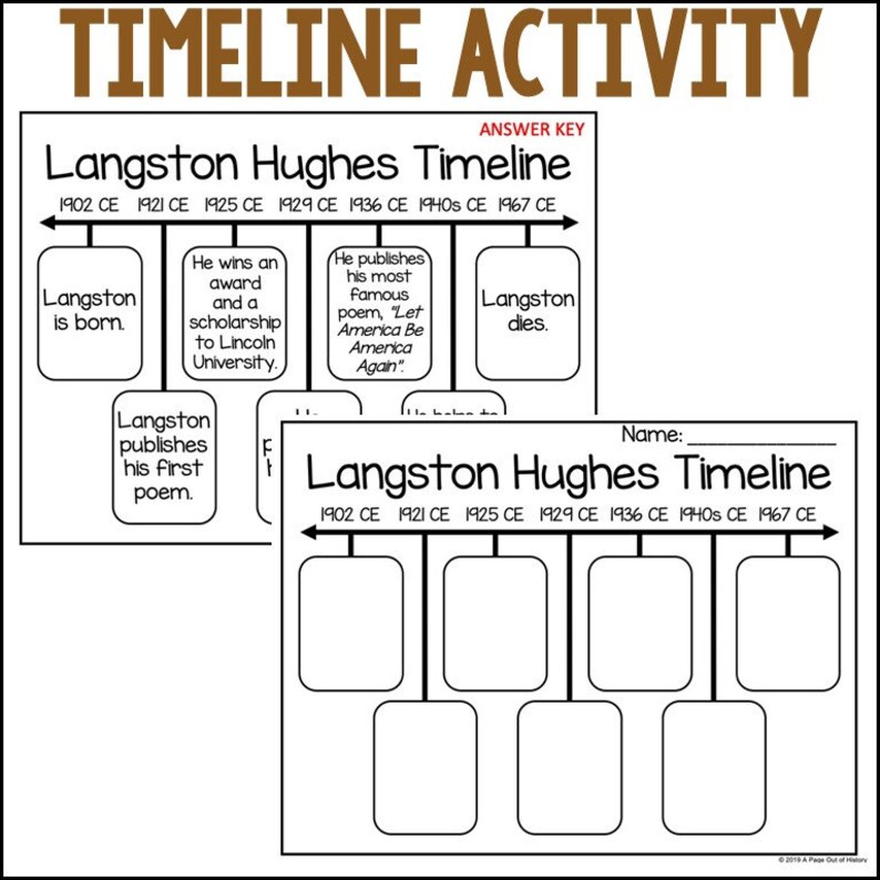 Langston Hughes Biography Printable Pack No Prep Reading