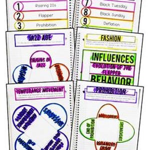 Roaring 20s and Great Depression Interactive Notebook Graphic ...