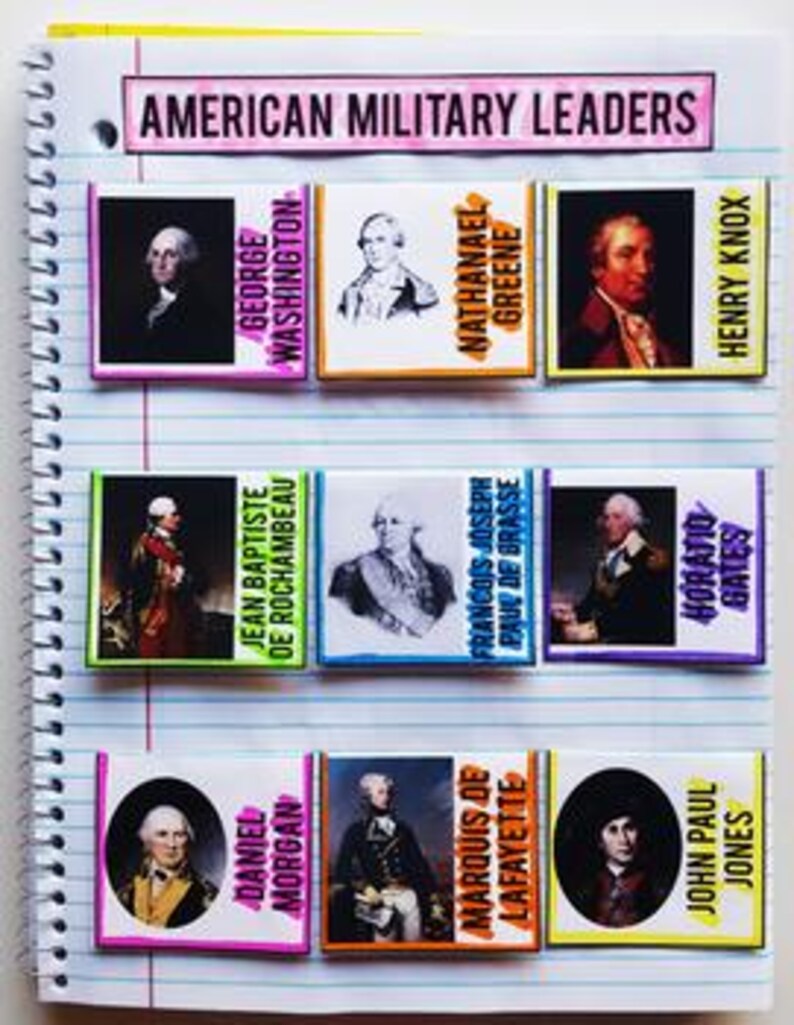 American Revolution Interactive Notebook, US History Passages ...