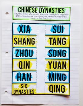 Ancient China Interactive Notebook Graphic Organizers Ancient World ...