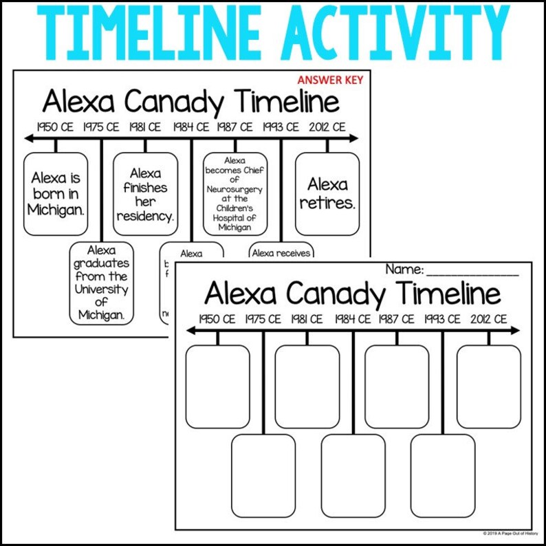 Alexa Canady Reading Comprehension Worksheets | Printable Biography ...