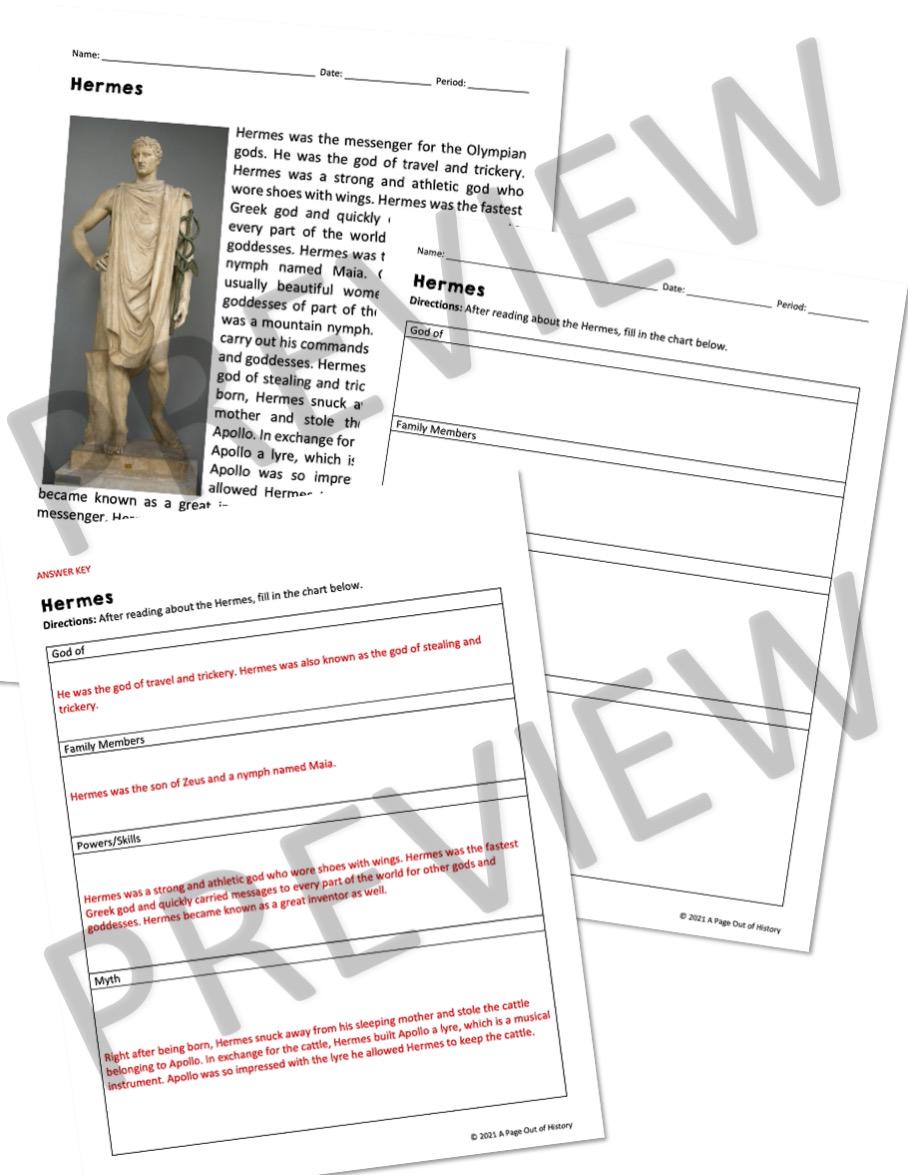 Hermes Greek Mythology Reading Worksheets and Answer Keys - Etsy