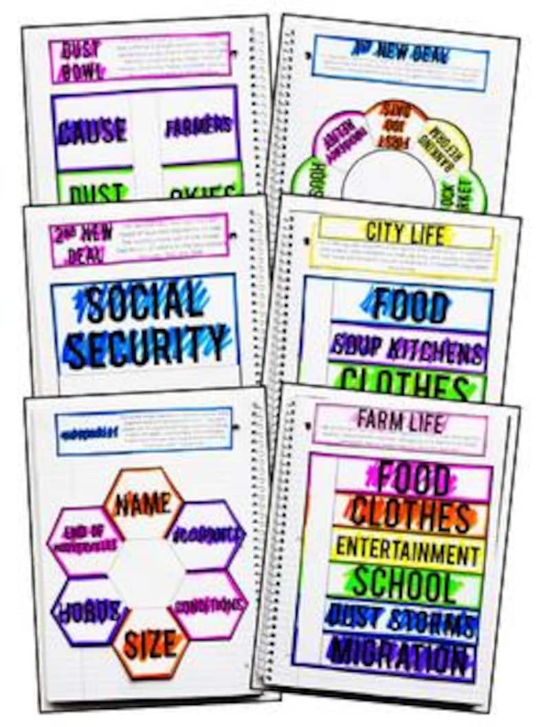 Roaring 20s and Great Depression Interactive Notebook Graphic ...