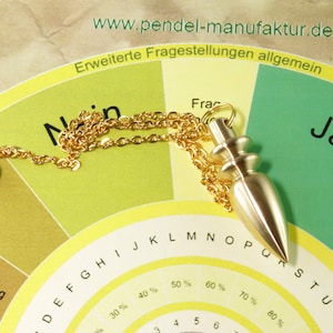 Könnte beinhalten: Ein goldenes Pendel mit einer Kette und einem runden Gewicht auf einem Diagramm mit den Worten "Ja" und "Nein" darauf gedruckt. Das Diagramm enthält auch Buchstaben des Alphabets und Zahlen, die darauf gedruckt sind.