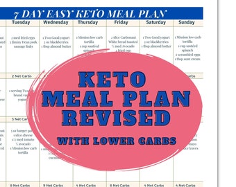 7 Day Meal Plan, Keto Meal Plan,  Easy Low Carb Keto Friendly Meal Plan with grams of net carbs listed per meal