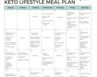 FULL YEAR Keto Meal Plan 2022 | Low Carb Meal Plan and Recipes | Complete Keto Plan