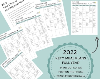 Plan de repas Keto 2022 | Plan de repas et recettes à faible teneur en glucides | Planificateur complet de Keto