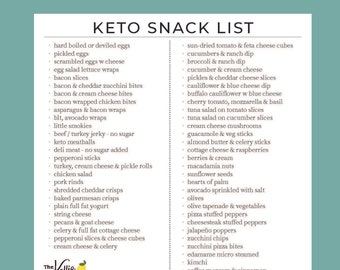 Keto Snack List Magnet | Keto Foods Cheat Sheet | Low Carb | Weight Loss Reference | Healthy Diet Guide Keto Diet for Beginners