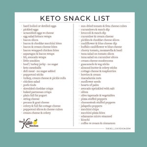Keto Snack List Magnet | Keto Cheat Sheet | Low Carb | Weight Loss Reference | Healthy Diet Guide | Diabetes, Keto Diet for Beginners